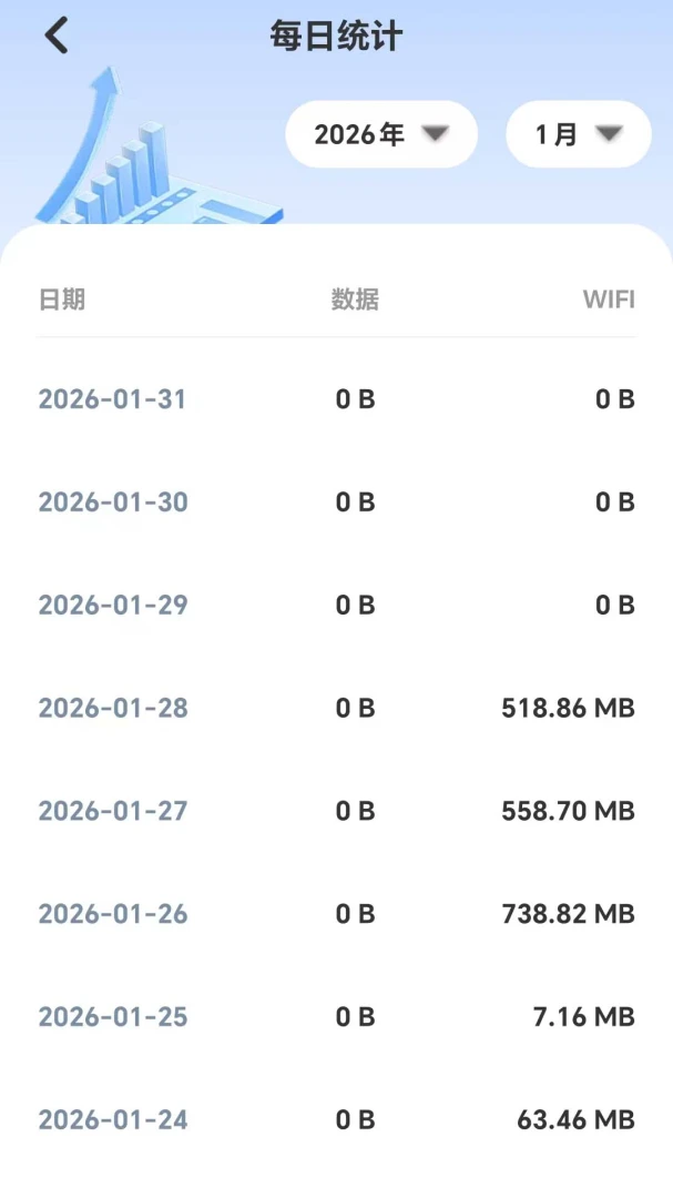 ���������ػݹܼ�2026���°汾v1.0.1.1 �ٷ������ͼ3