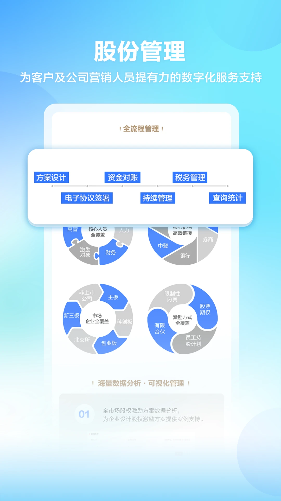 中泰尚元(机构金融服务台)v2.2.2 免费版截图3
