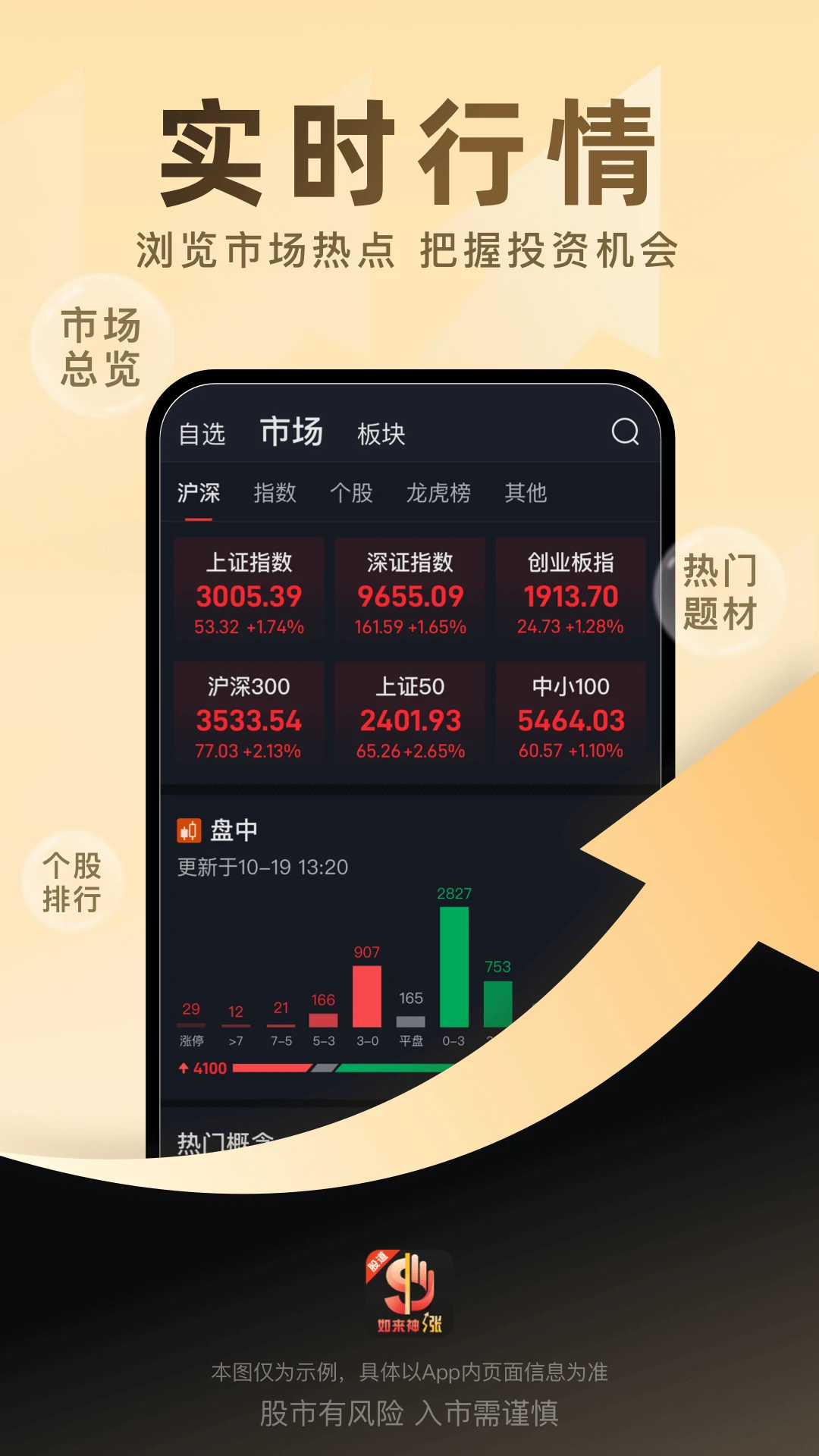 �ɵ���������(���ɵ�Ͷ������)v1.1.68 ��׿���ͼ1