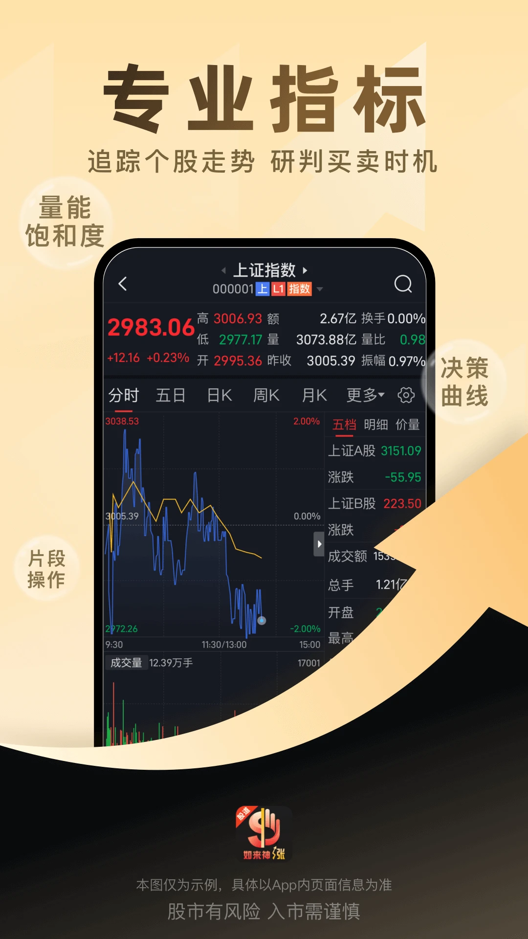 �ɵ���������(���ɵ�Ͷ������)v1.1.68 ��׿���ͼ3