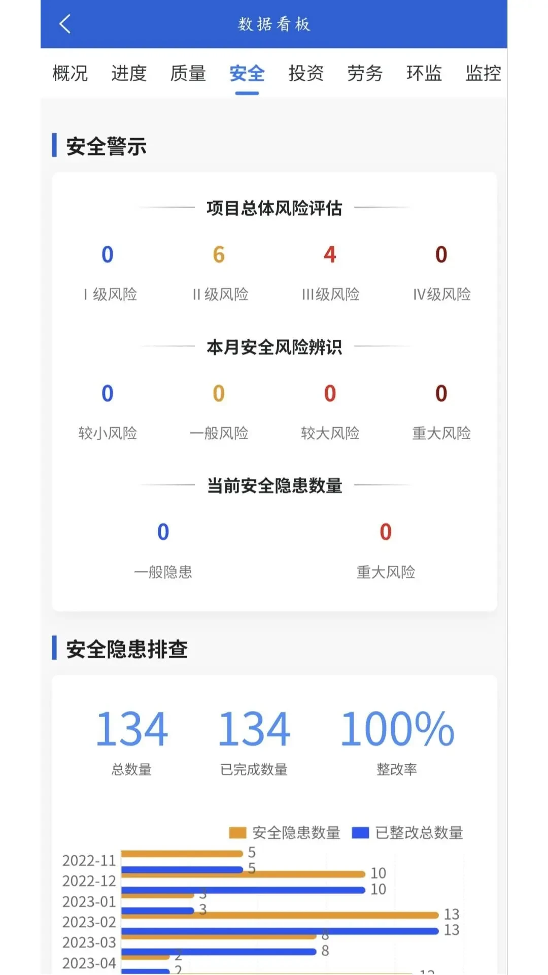 ��·�������ƽ̨�ֻ�������(��·��Ŀ����ƽ̨)v1.1.5 �ֻ����ͼ3