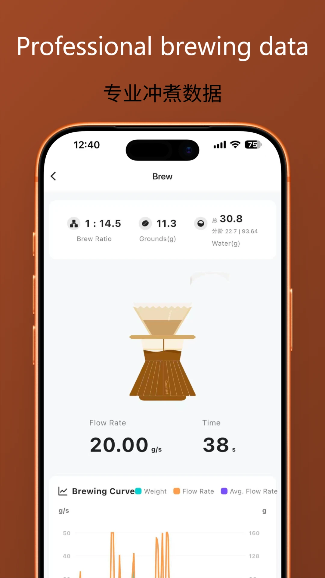 Cocinare(���ȳ������)v5.1.9 ��׿���ͼ3