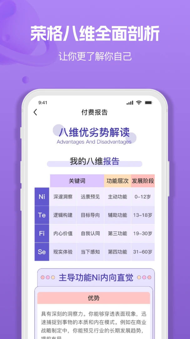 MBTI�˸�ְҵ���Դ�ȫ(�Ը��������)v1.3.6 �ֻ����ͼ2