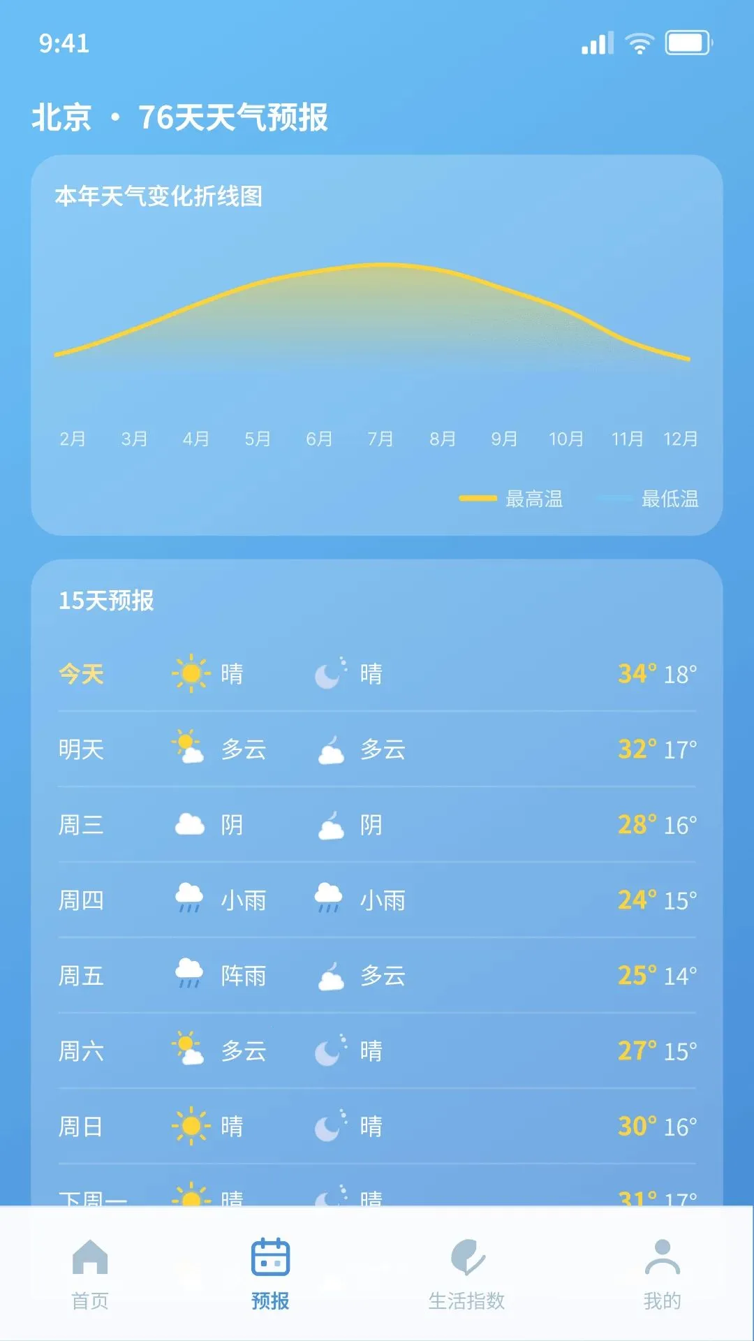 ����Ԥ����ǰ������2026���°汾v1.5.2.8 ��Ѱ��ͼ2