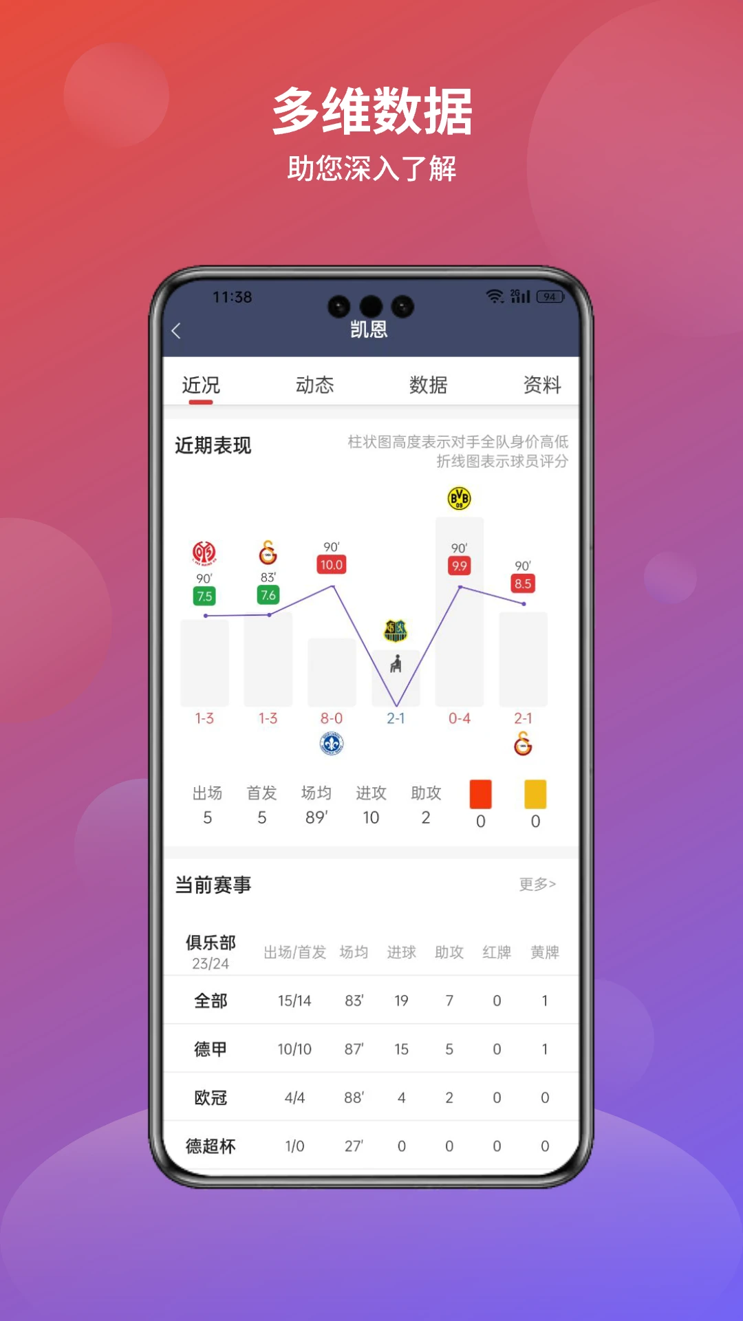 分势体育最新手机版v1.3.1.2 手机版截图2