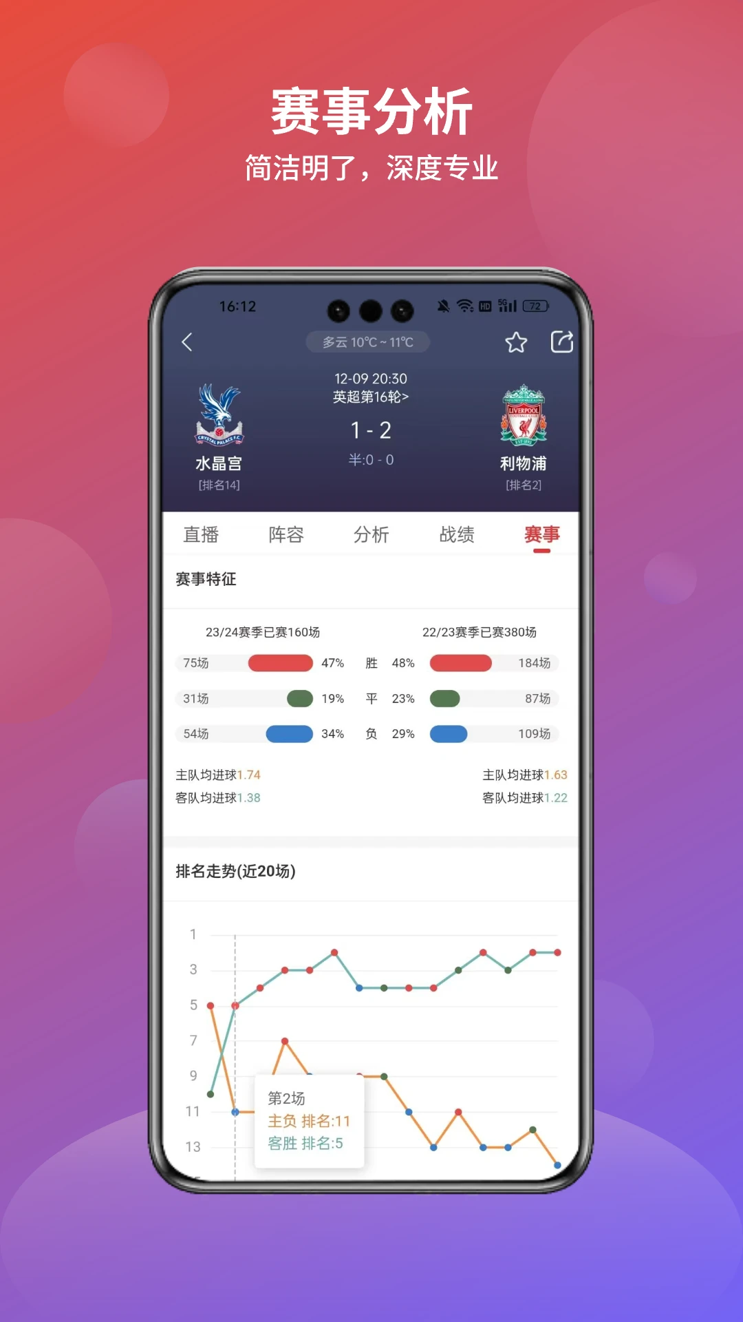 分势体育最新手机版v1.3.1.2 手机版截图0