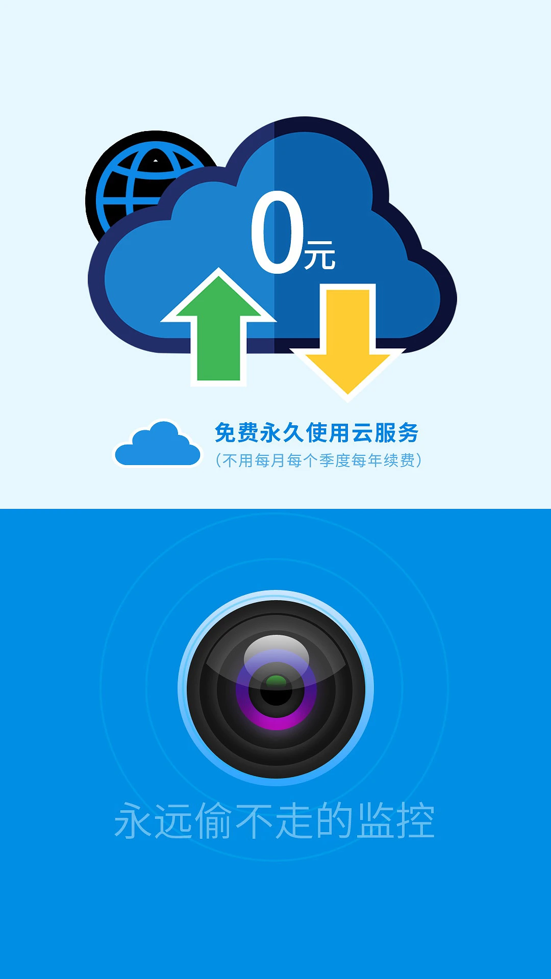 ���ƿ���(�ɻ��๦��Ӧ��)v13.0022 �ֻ����ͼ3