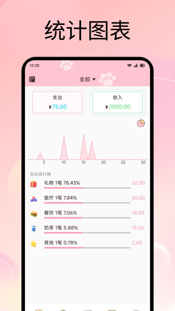 ���Ĵ������ֻ���v1.3 �ٷ������ͼ0