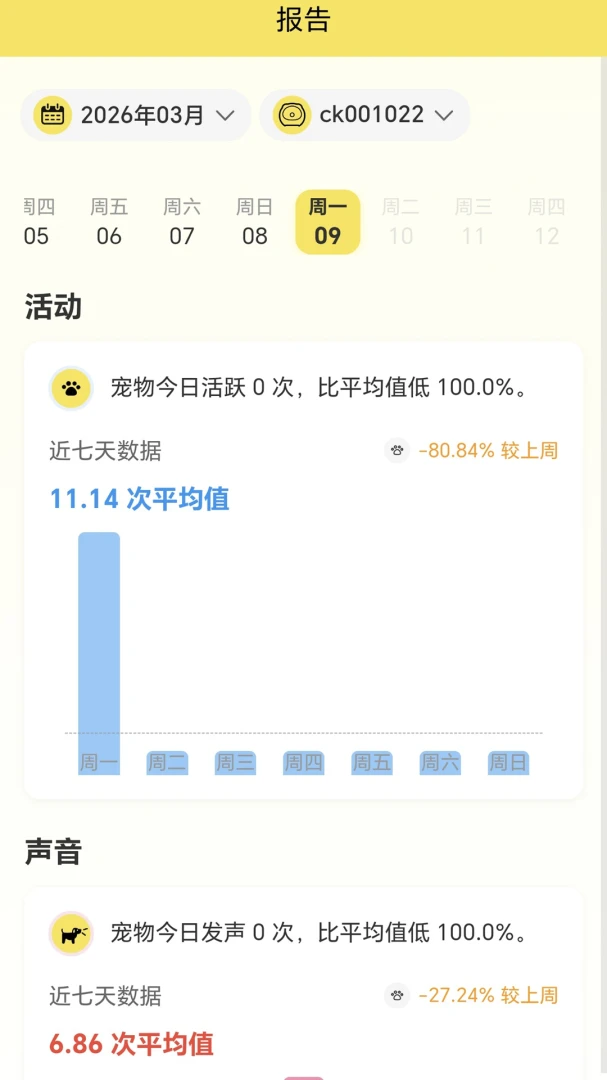 ԭ���ǳ�2026���°汾v2.0.0 ��׿���ͼ2