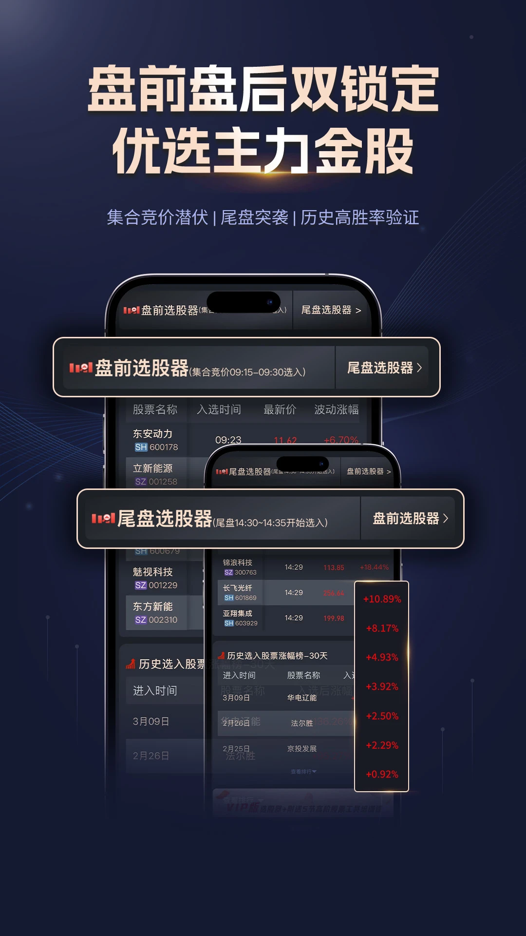 星智投(智能炒股工具)v2.0.1 手机版截图4