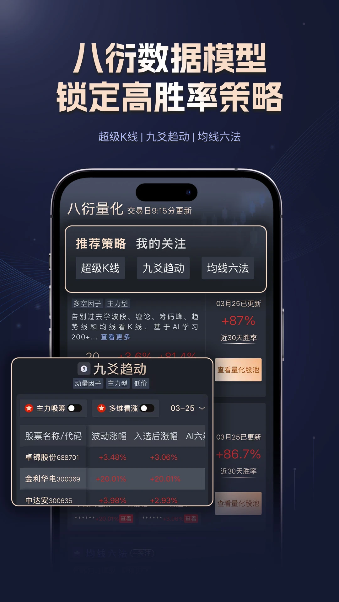 星智投(智能炒股工具)v2.0.1 手机版截图0