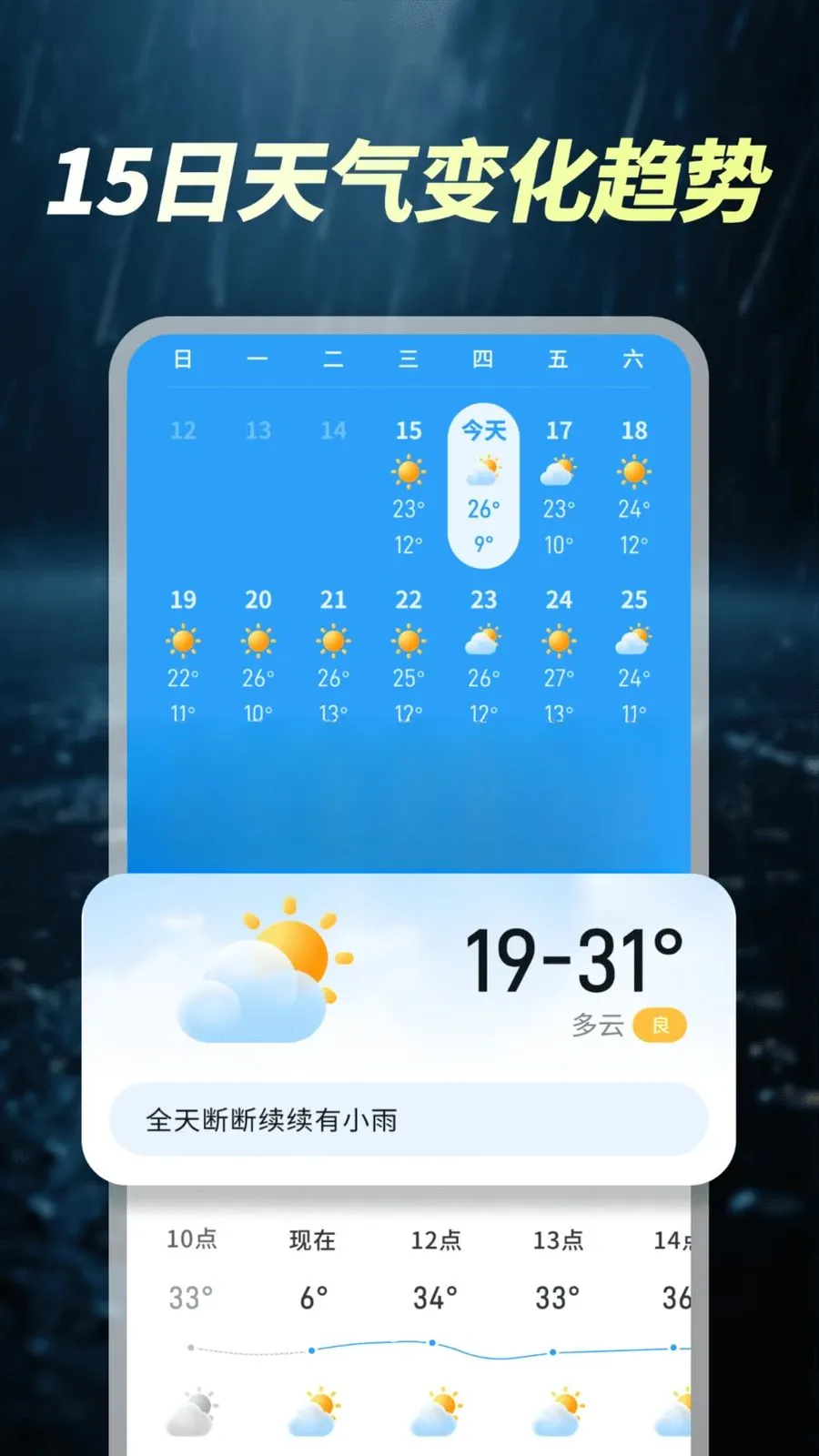 ÿ��׼ʱ����(������Ϣƽ̨)v1.0.00.00 �ֻ����ͼ3