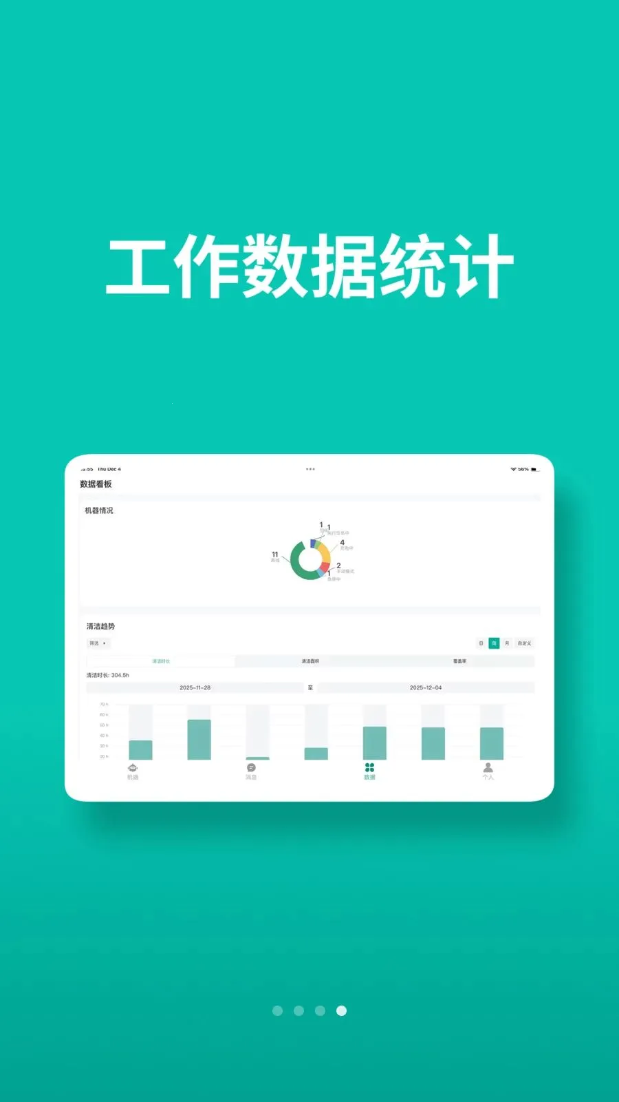 AtBot(�����˿���Ӧ��)v1.0.4 �ֻ����ͼ0