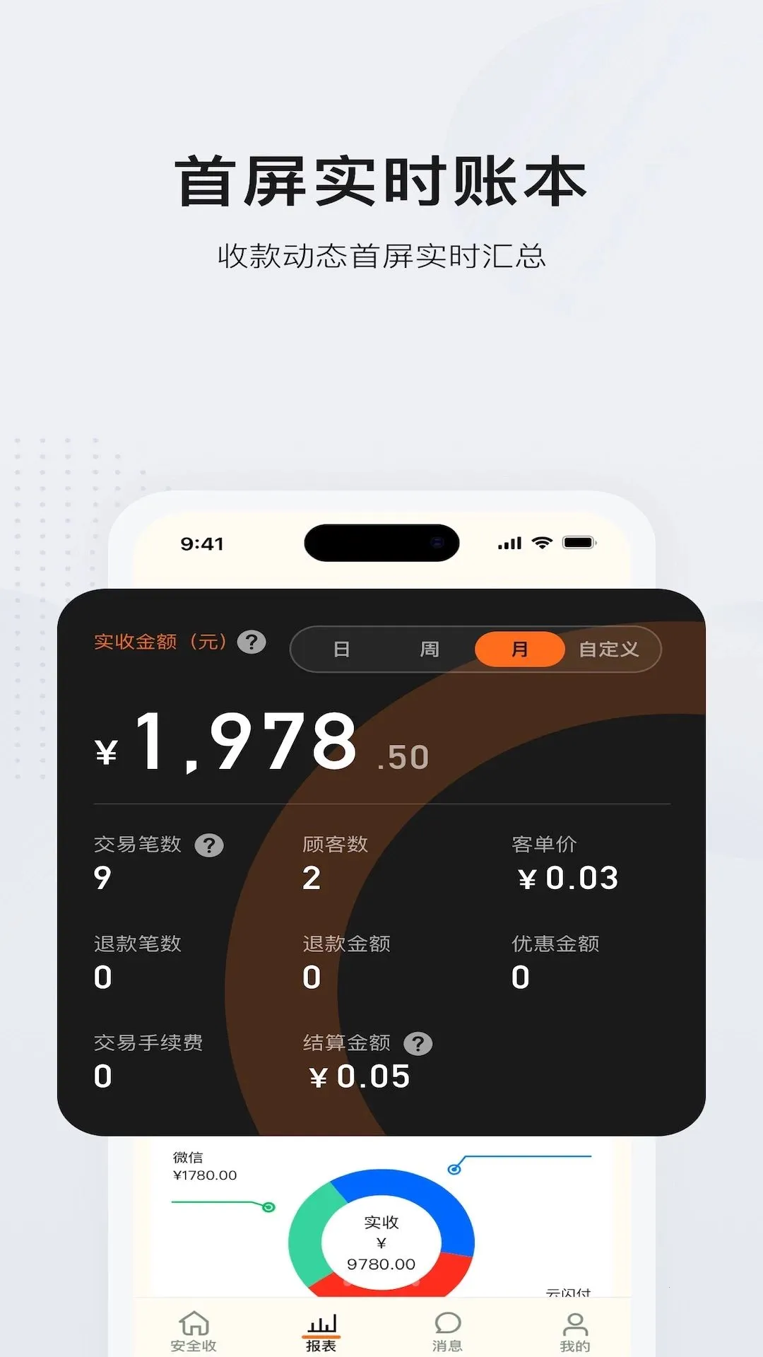 ���ư�ȫ���̼Ұ�(�̼��տ����)v1.0.0 �ٷ����ͼ2