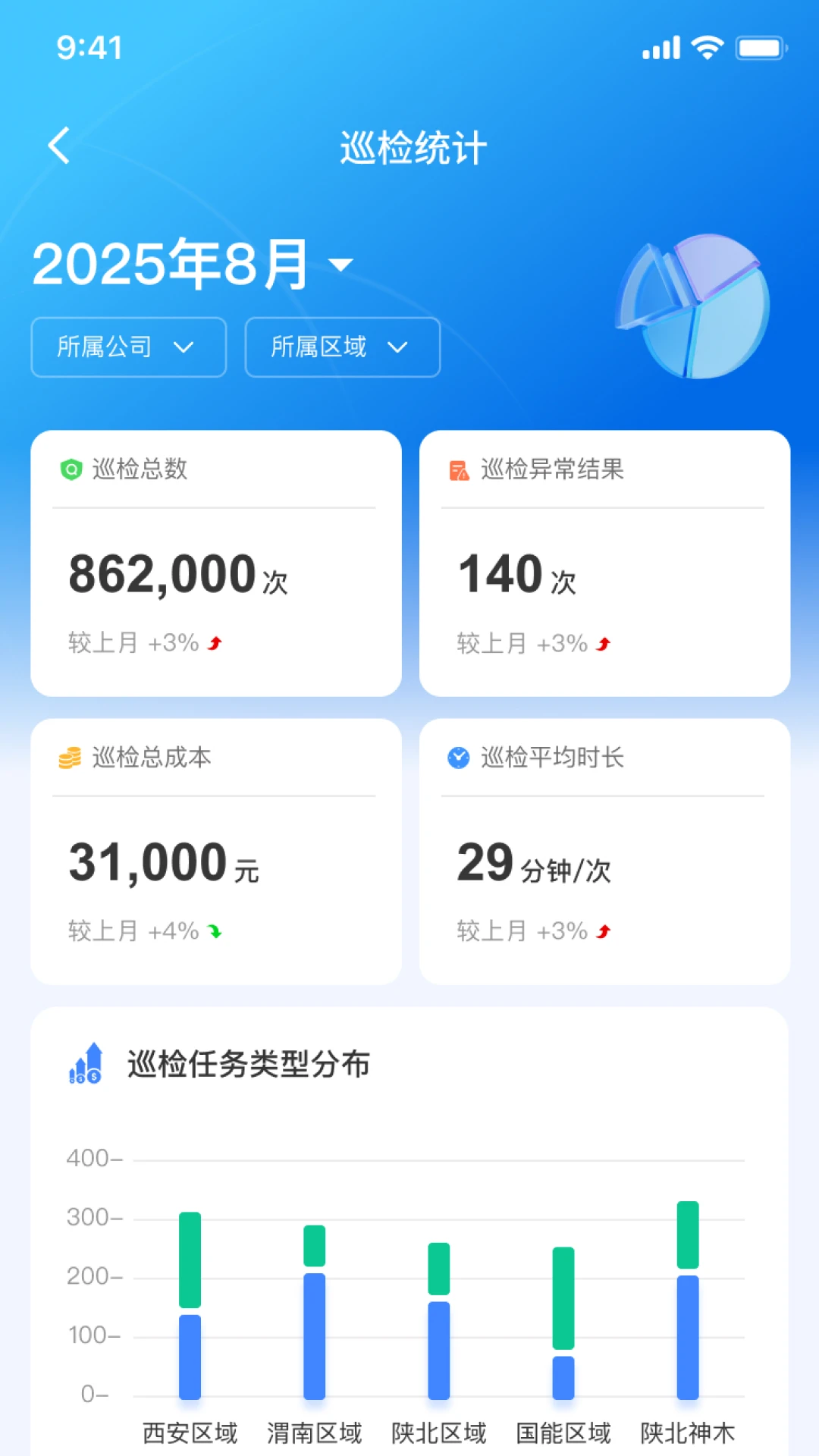 �����Ƿ������ֻ���v3.3.1 ��Ѱ��ͼ2