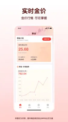 水贝黄金价格趋势(黄金投资管理)v1.0.0 安卓版截图0