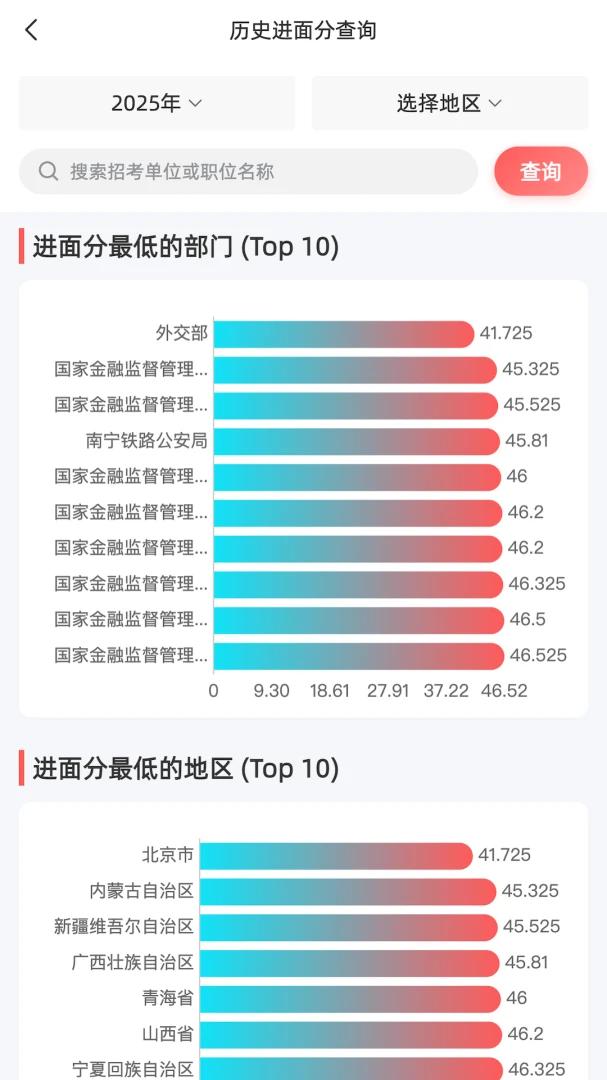 ѡְ����2026�ٷ����°汾v1.0.6 ��Ѱ��ͼ0