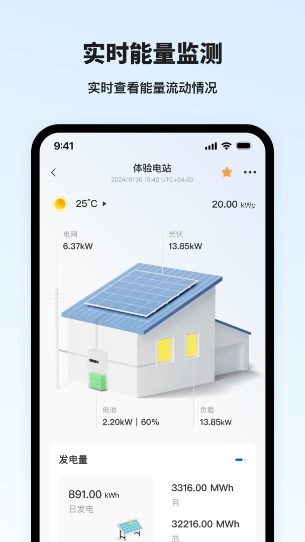 合康新能云2026官方正版v1.6.4 安卓版截图1