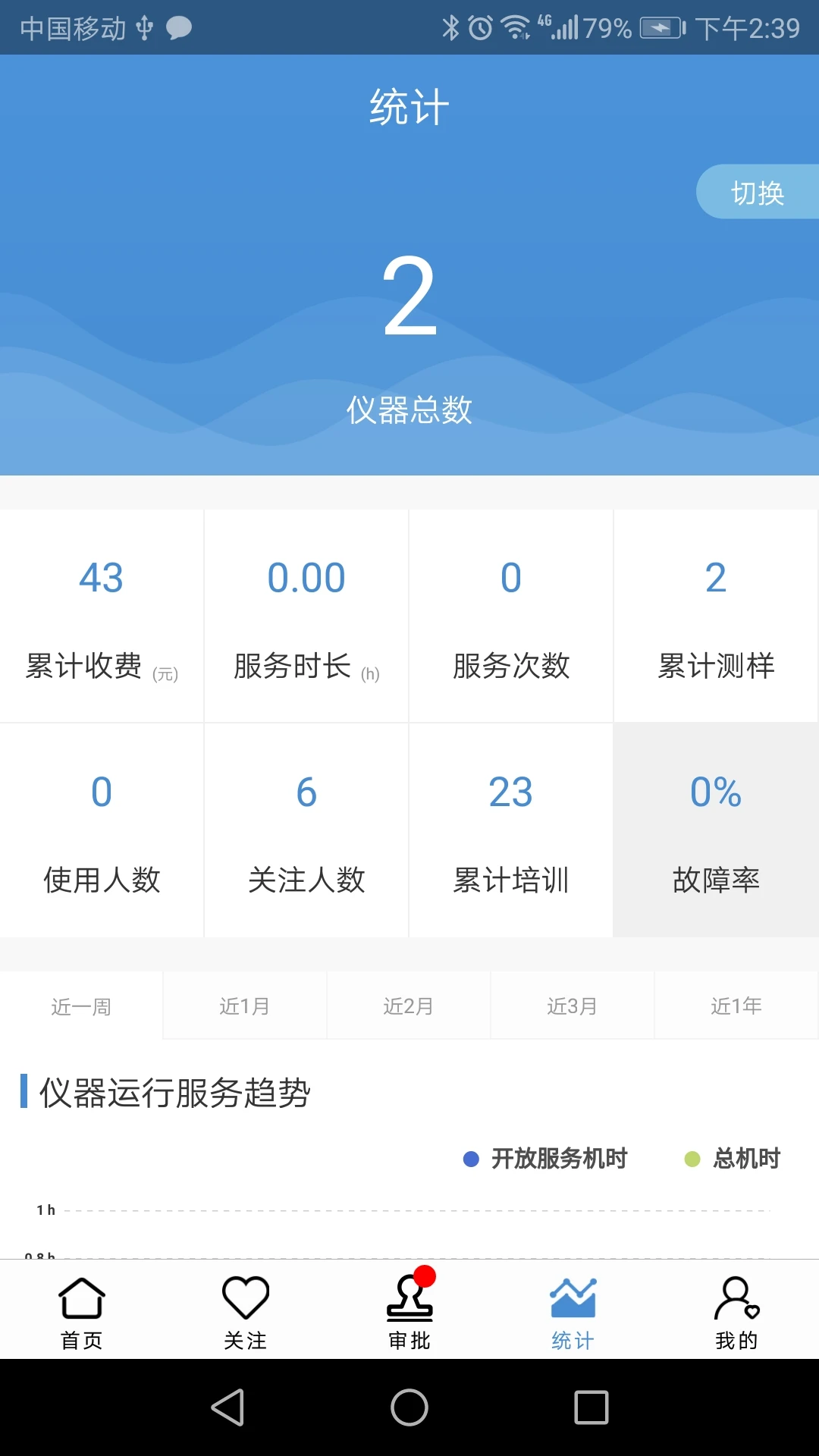 �����س�����(������������)v1.0.27 ��Ѱ��ͼ1