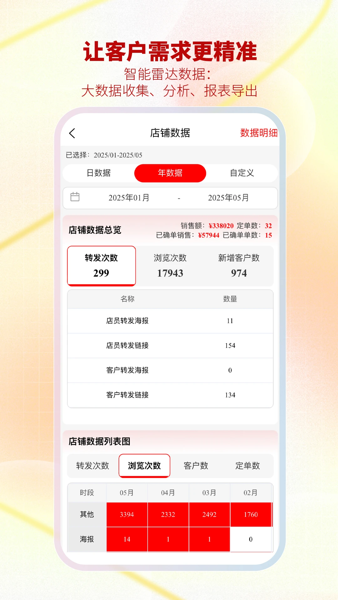 �ǻ۽�����(�鱦��ת�ͷ���)v33.19.7 ��Ѱ��ͼ1