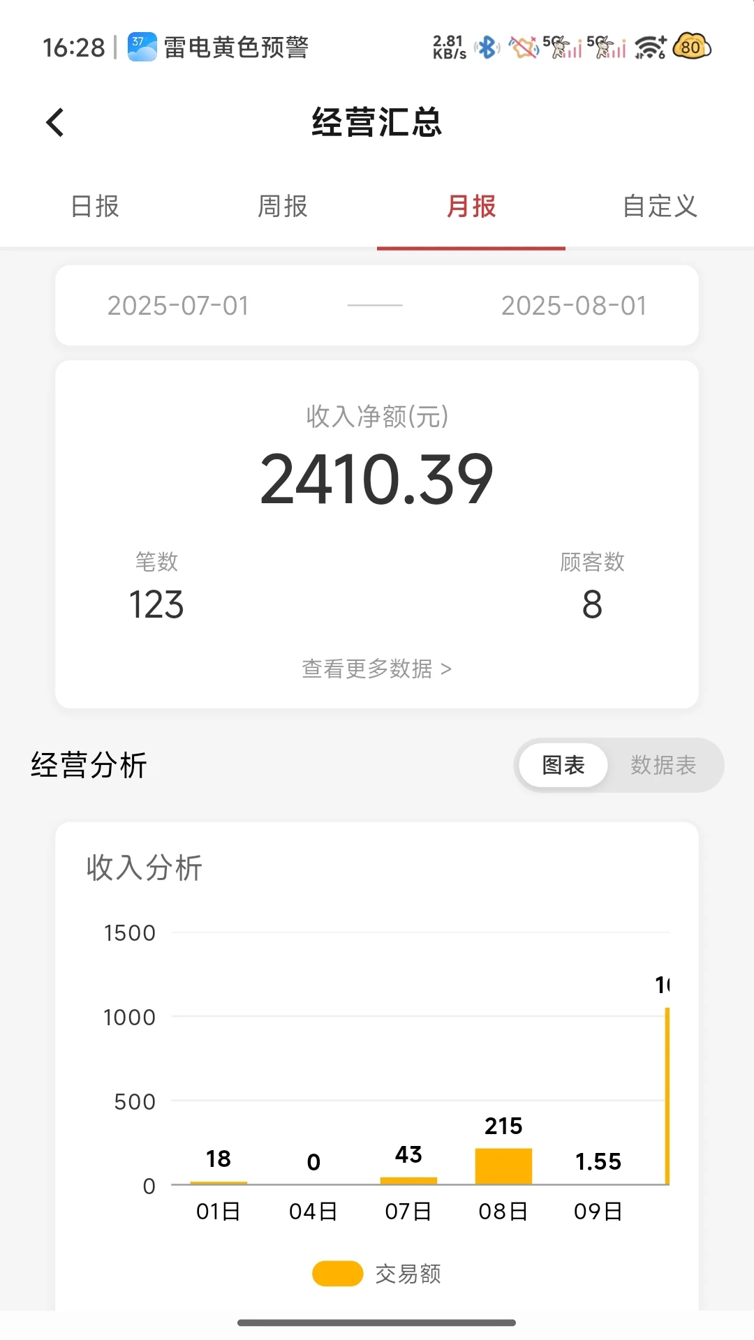 ������2026�ٷ�����v1.1.53-0821 �ֻ����ͼ0