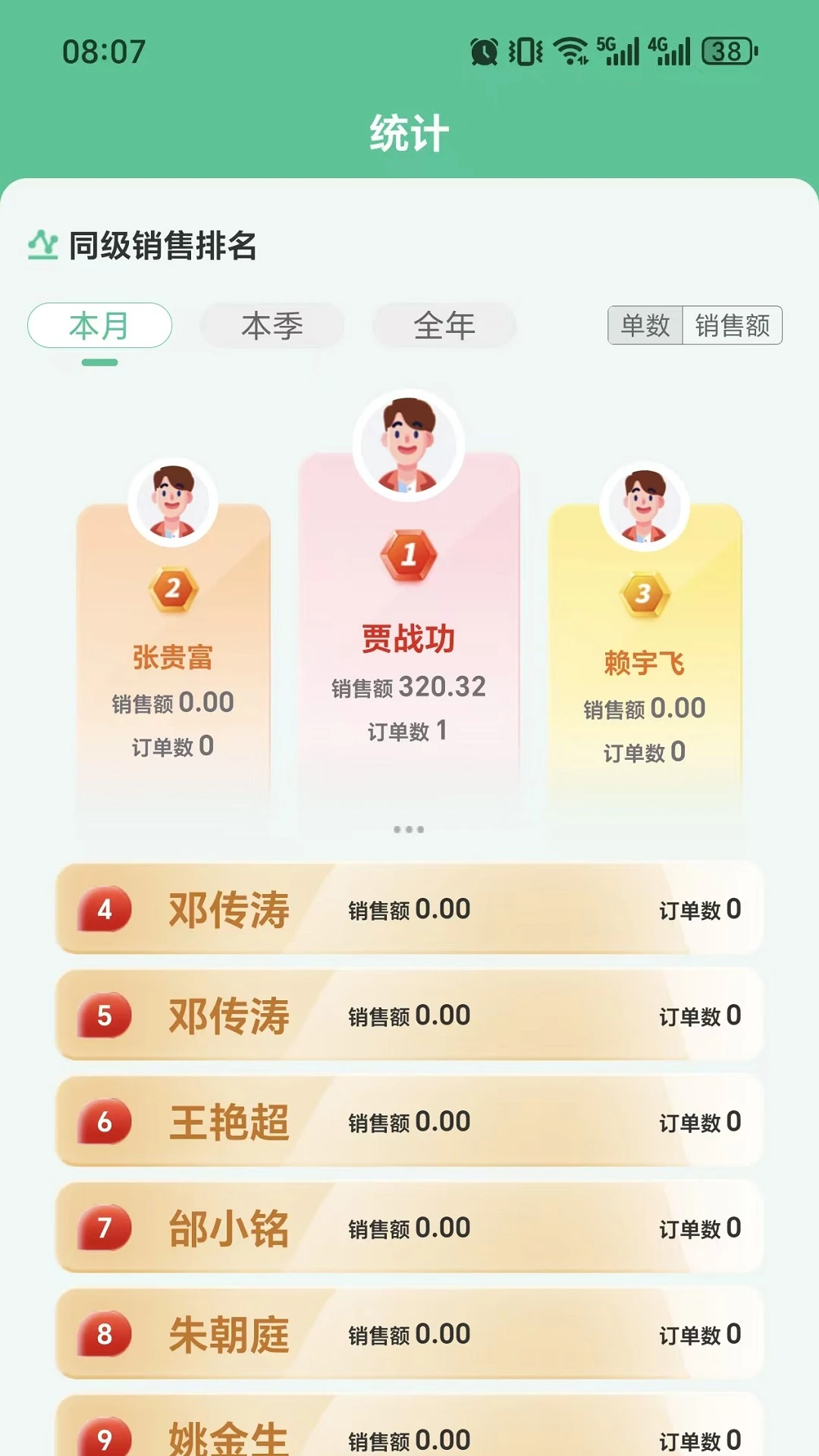 ҩ�ٱ�������Ʊ��2026���°汾