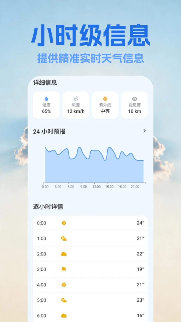 15日天气预报王2026官方最新版本v1.10 免费版截图1