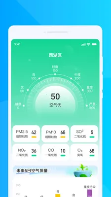 ���������ٱ�(������ѯƽ̨)v1.0.0 ��Ѱ��ͼ3