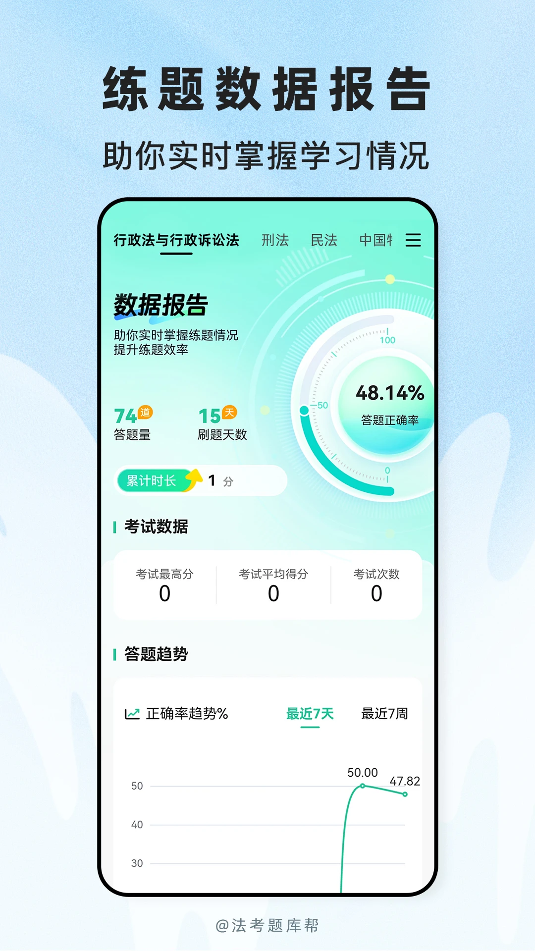 法考题库帮2026最新版本 法考题库帮2026最新版本