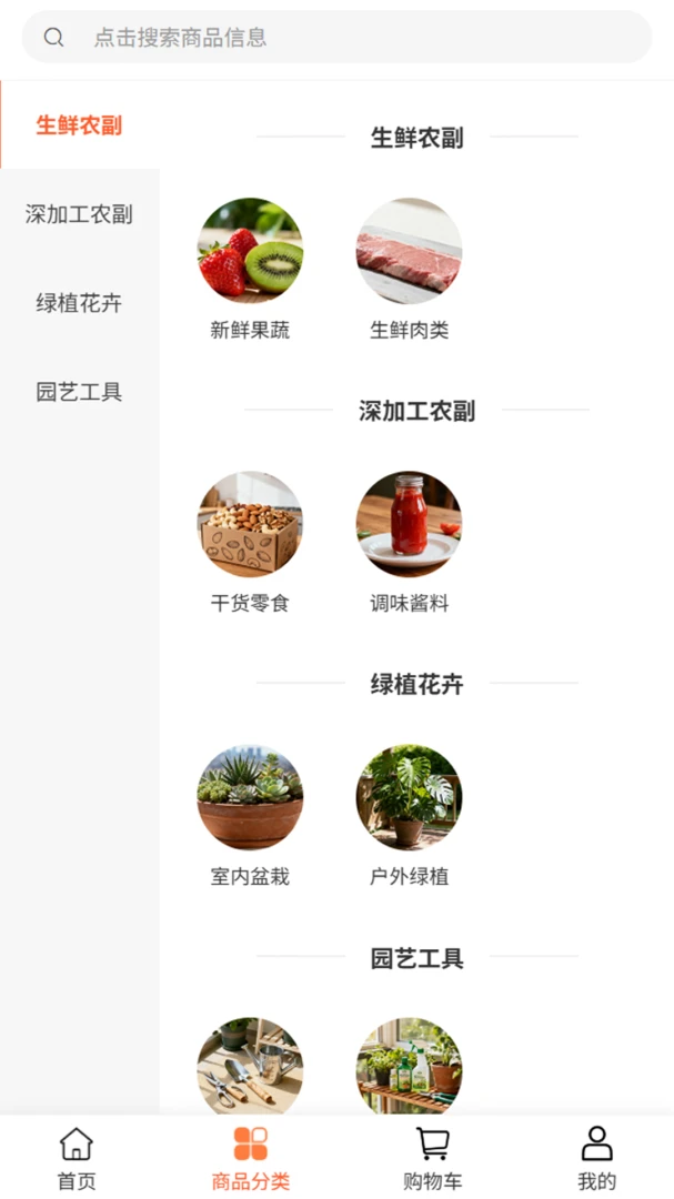 ��Դ��������(װ�޲��ϵ���)