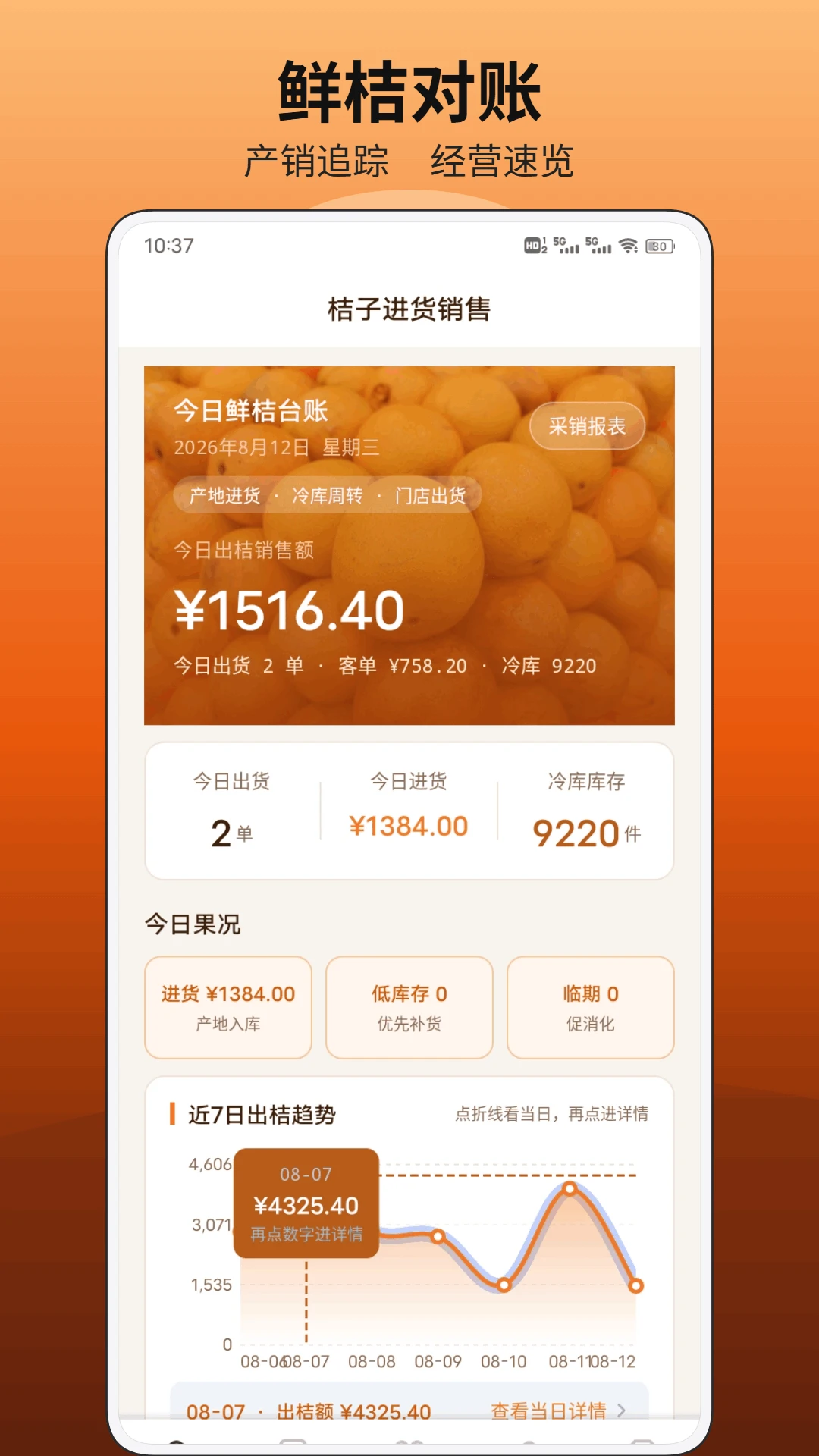 半亩田平台2026最新版本截图3