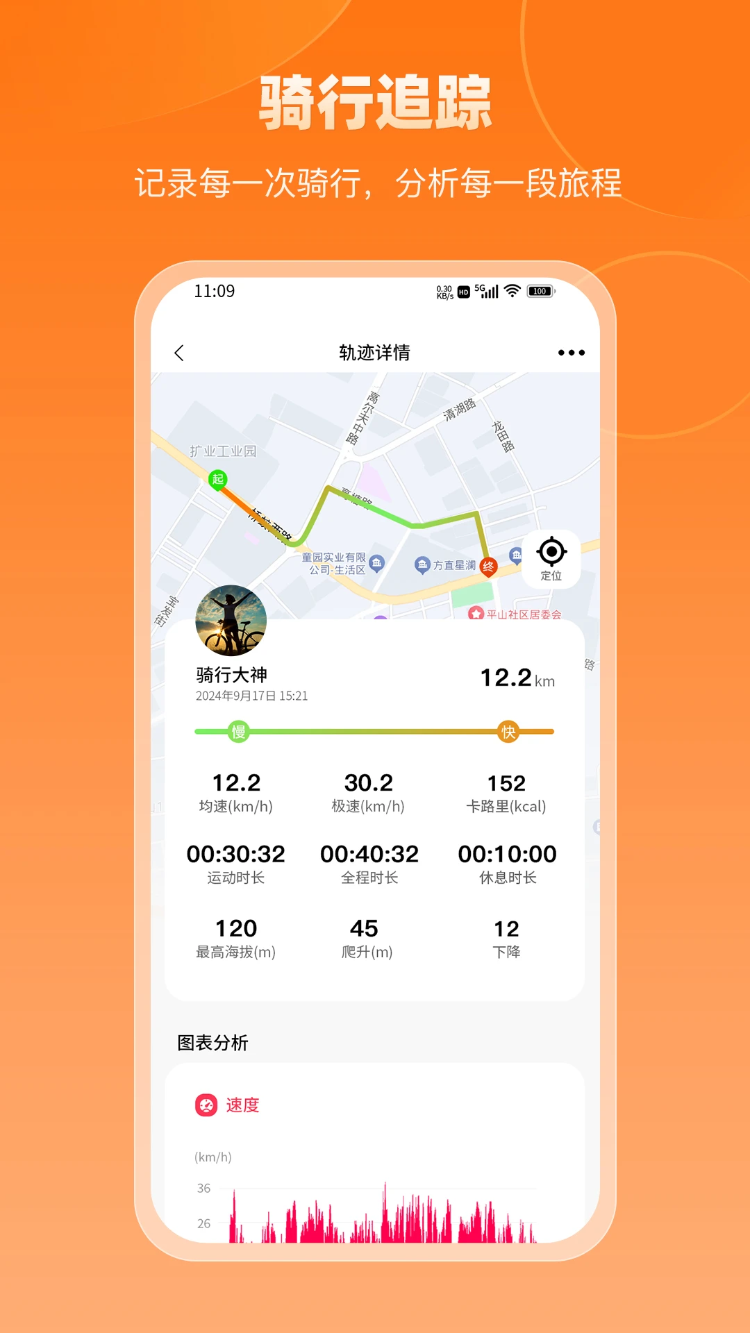 京造生活(骑行数据APP)v1.0.1 手机版截图1