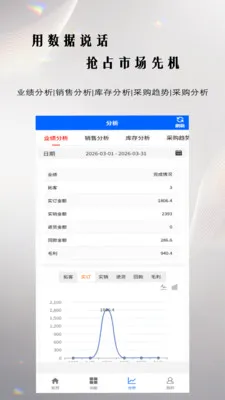 恒汇通ERP最新手机版v1.0.163 免费版截图3