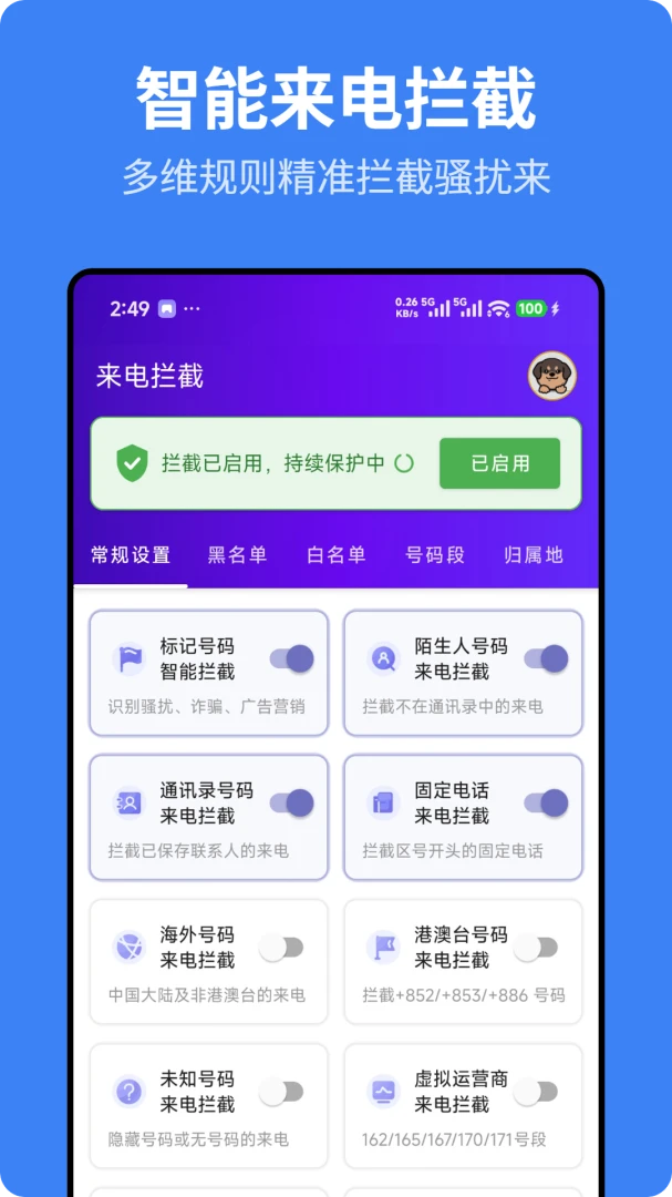 ��ӥ�������������ֻ����ͼ1