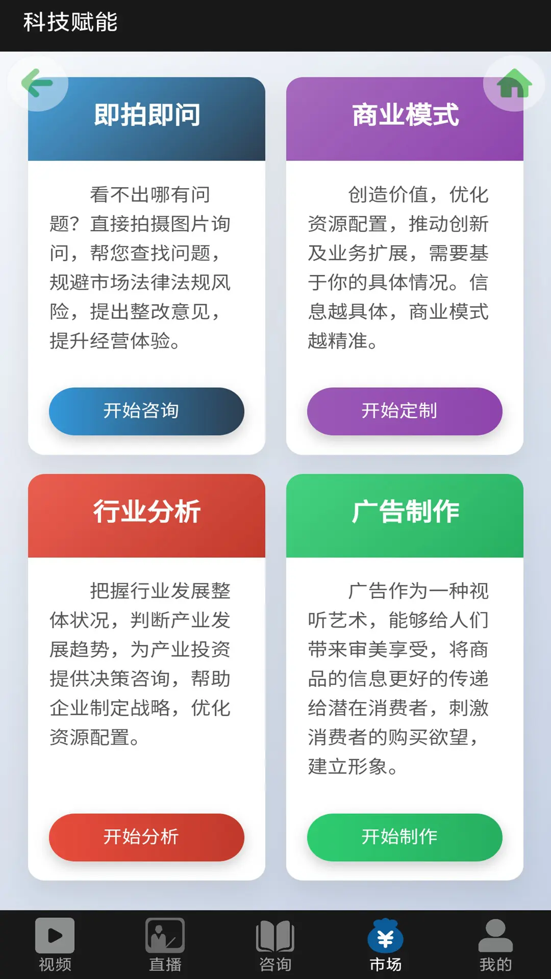 �г�֪��(�г���Ӫ����)