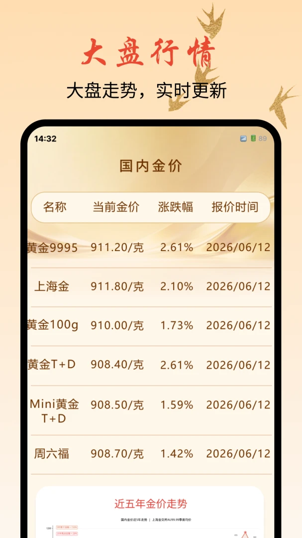 �ƽ�۸��ǵ������������ֻ���v1.0.0 ��׿���ͼ2