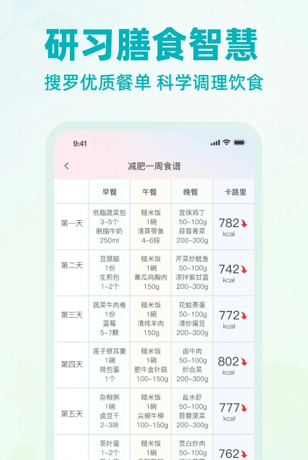 �Ϳ������������APP(��ѧ��֬����)v1.0.0 ��׿���ͼ3