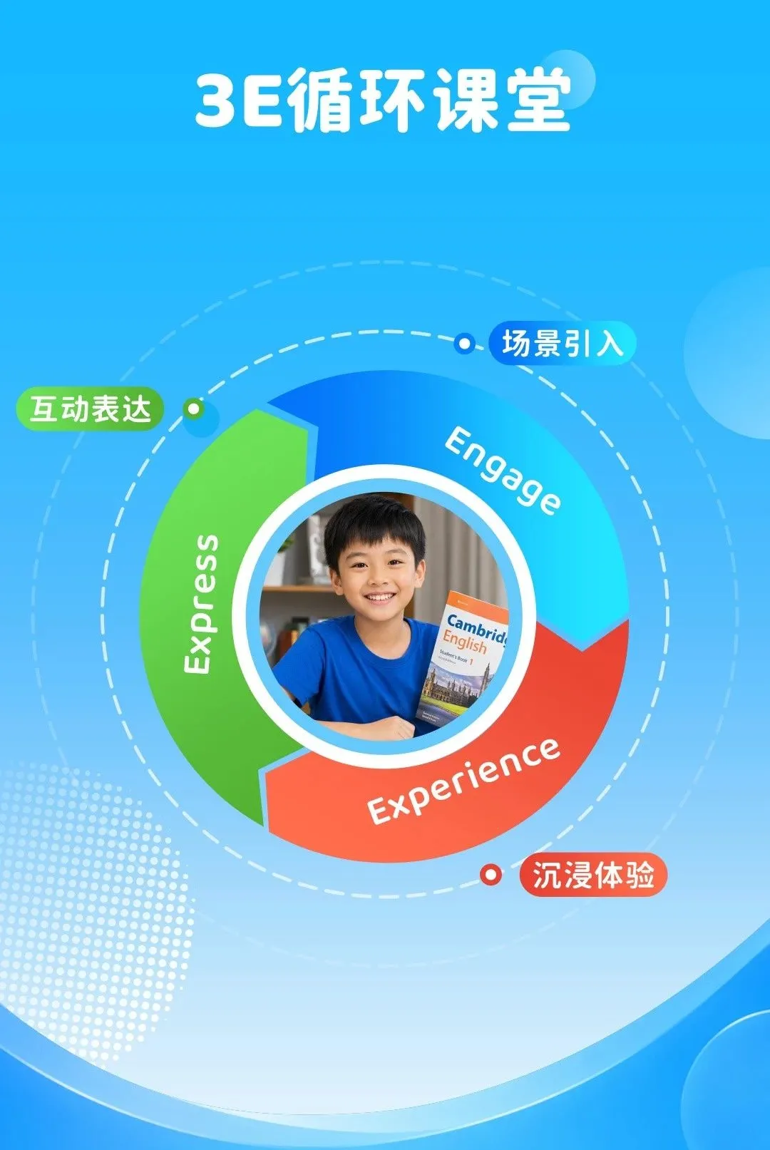 FutureABC �ҳ���(���ٶ�ѧӢ��)v1.0.0 �ٷ����ͼ1