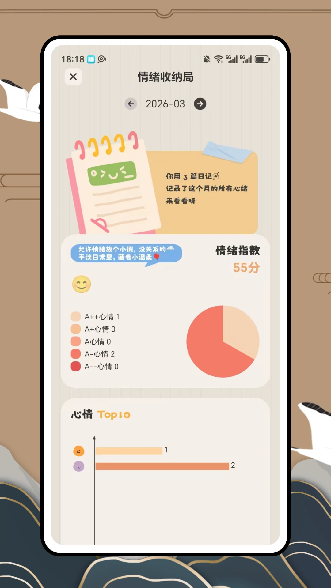 Chromasets(情绪记录工具)v1.0.0 安卓版截图1