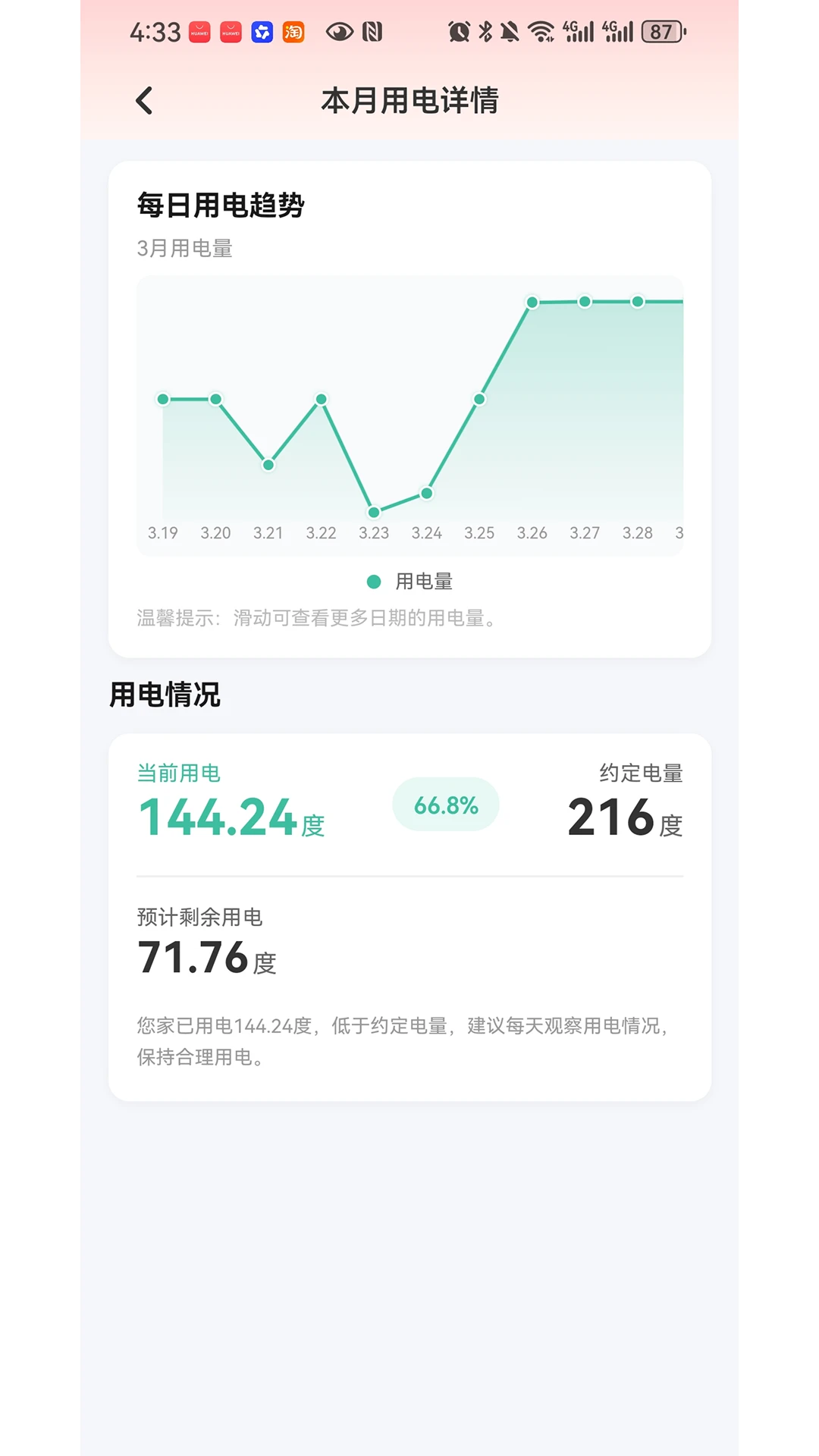 ���ֶ�(����õ�ʡǮ)v1.0.765 ��׿���ͼ0