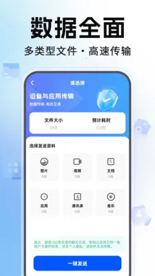 �ֻ�����������¡(����Ǩ�ƴ��乤��)v1.0.1 ��Ѱ��ͼ0