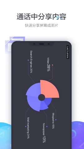 小鱼易连视频会议终端(视频会议软件)v1.2.1 手机版截图0