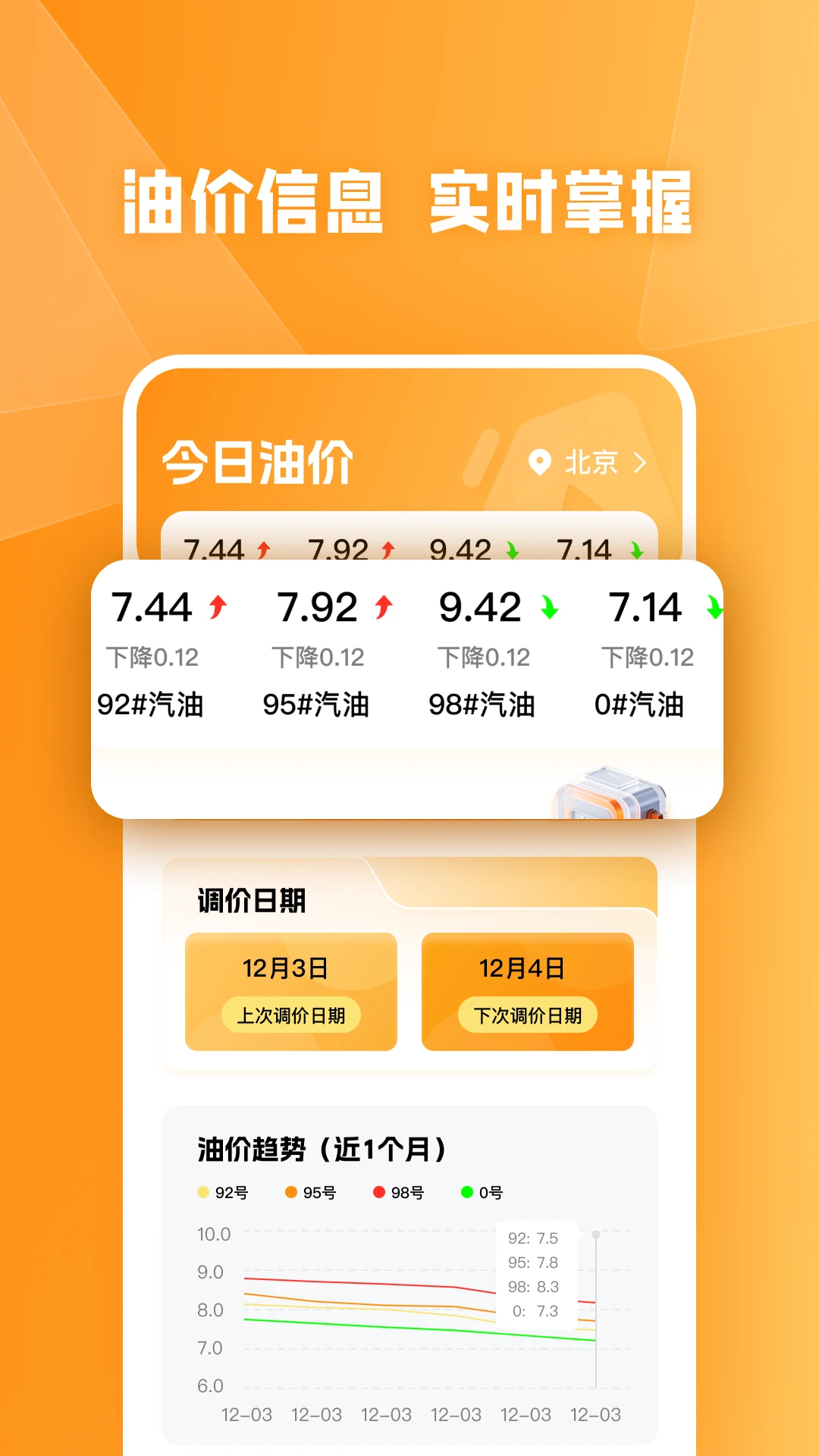 �ͼ�С�ܼ�(�ͼ۲�ѯ����)v1.0.0 ��Ѱ��ͼ2