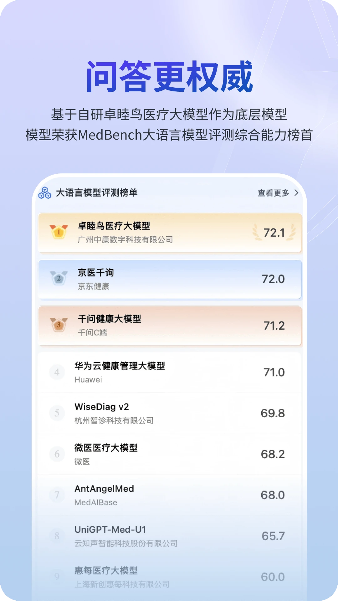 MedMate2026�ٷ�����