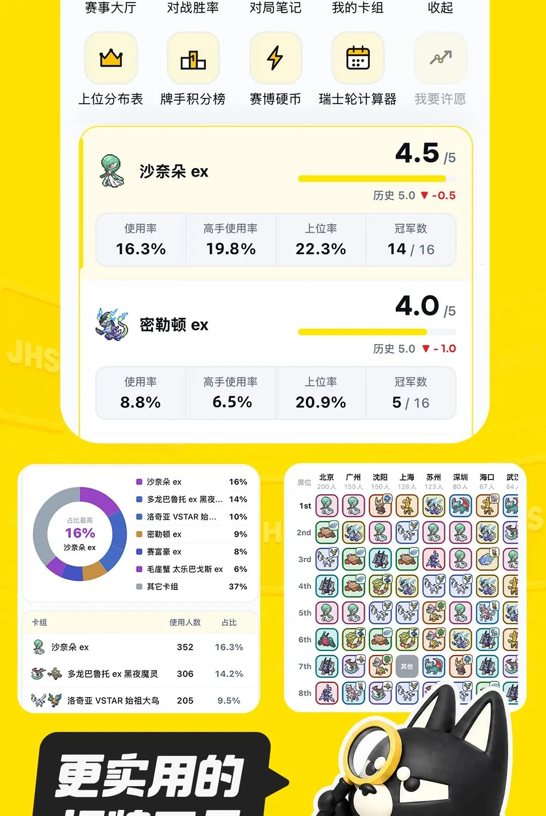 ������Pro2026���°汾��ͼ2