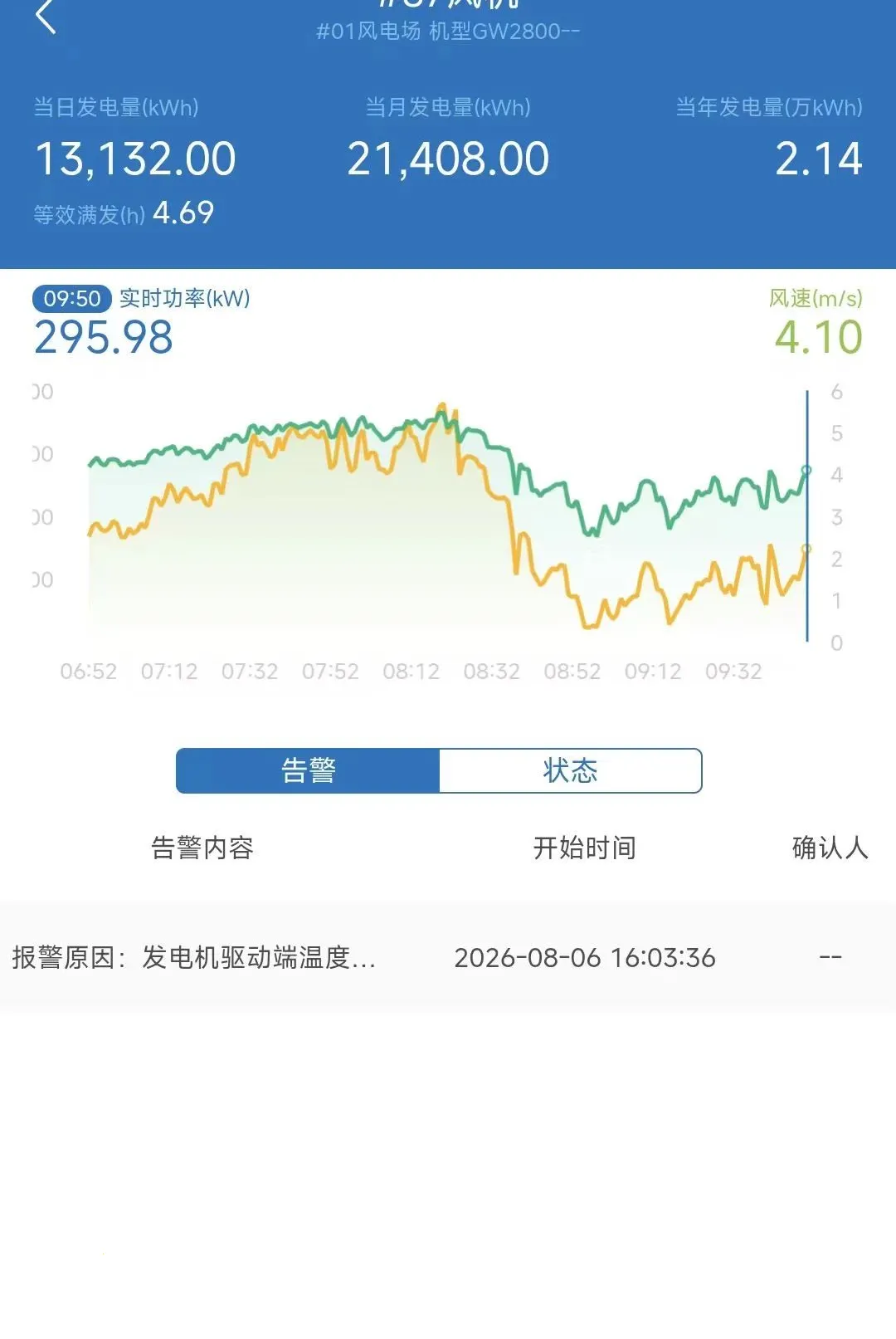�ǻ���Ӫ�����ֻ���