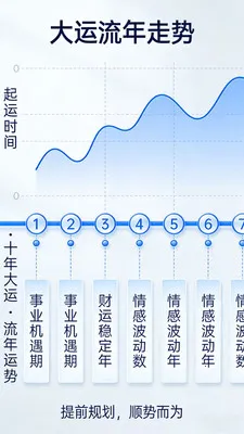 ���ױ�(��ѧ�Ļ�����)v2.1.0 �ٷ����ͼ1