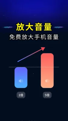 ����ֻ�������(�����Ŵ󹤾�)v2.0.01.00 ��Ѱ��ͼ3
