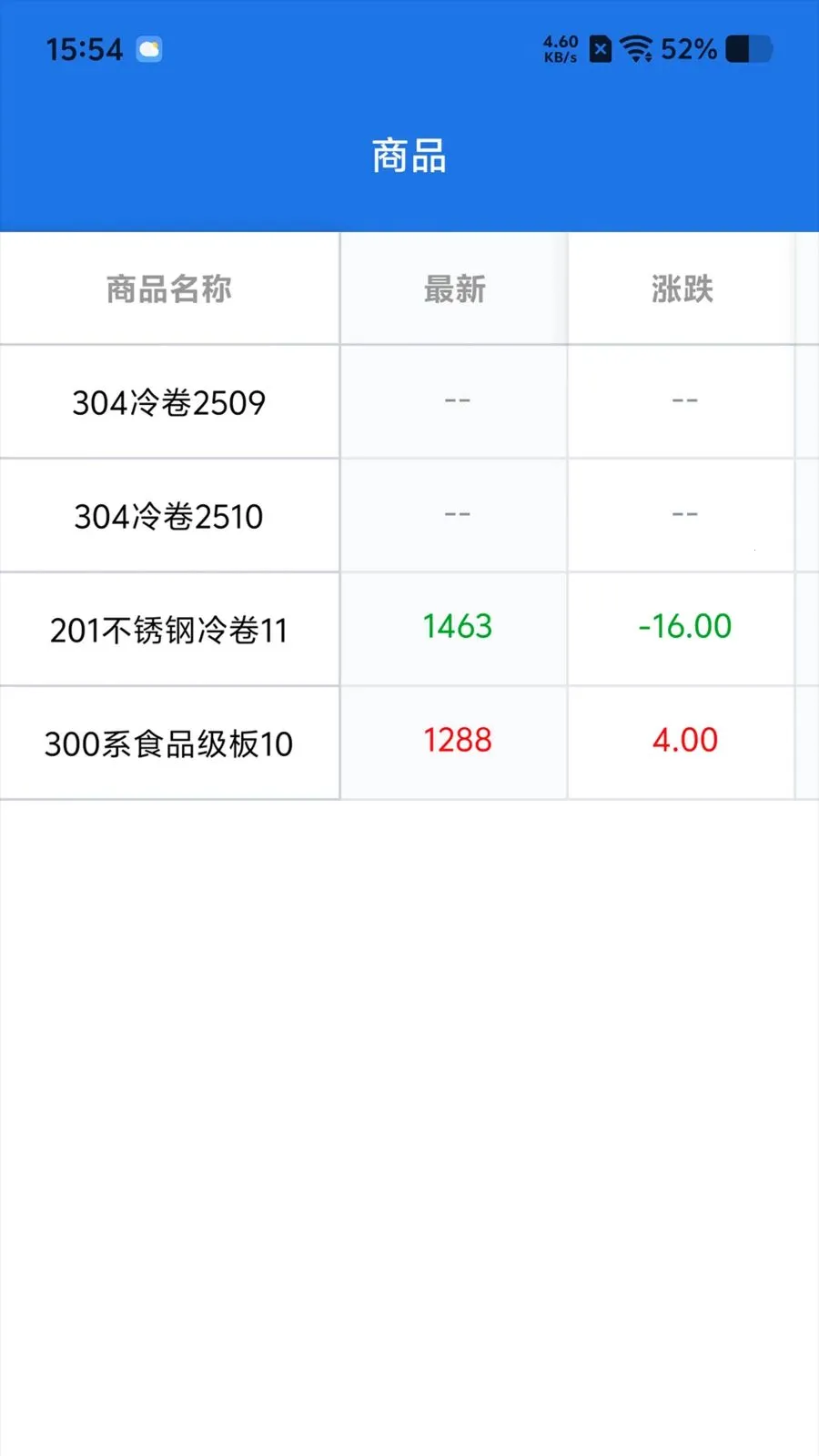 ����ֶ���(�ֲ�ҵB2Bƽ̨)