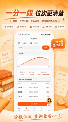 ����־Ը(־Ը�����)v3.0.0 �ֻ����ͼ0
